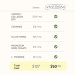 Ventinove Night Collagen - White Peach